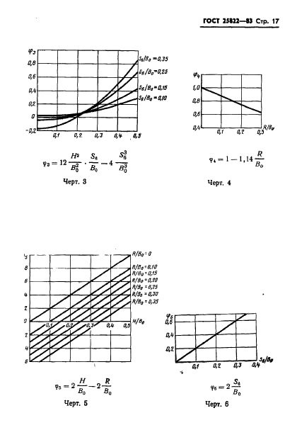  25822-83