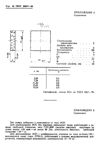  25677-83