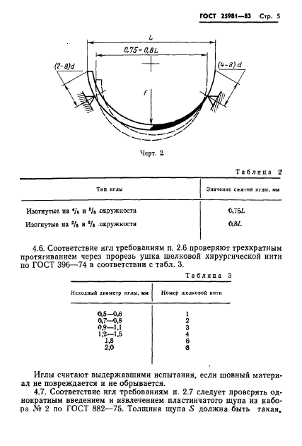  25981-83