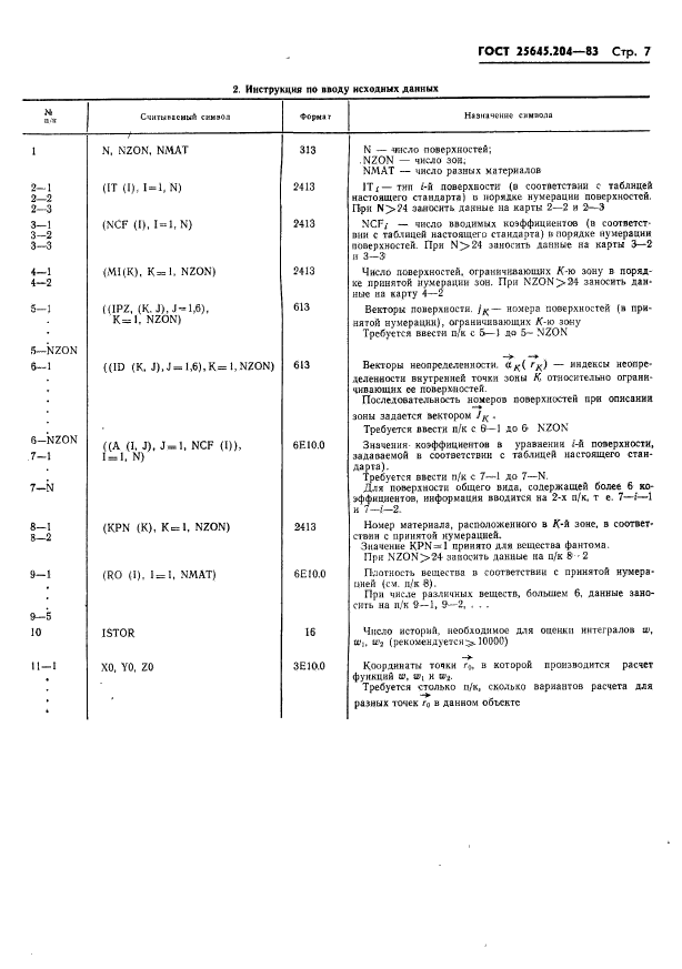  25645.204-83