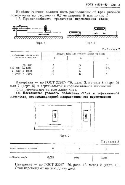  11576-83