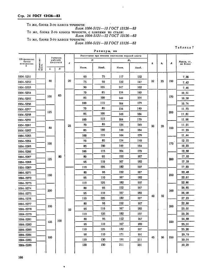  13126-83