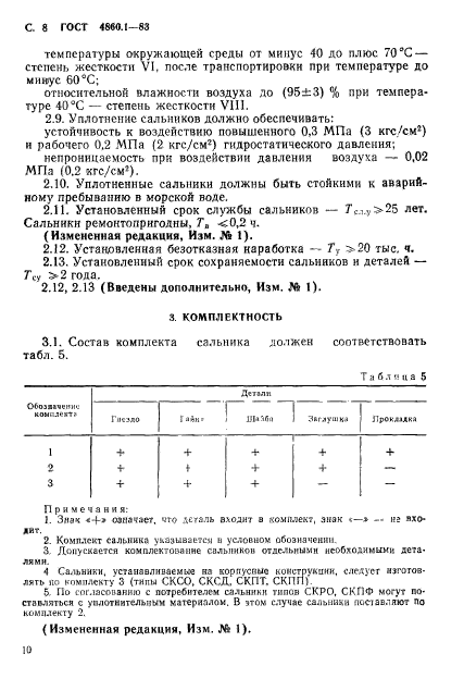  4860.1-83