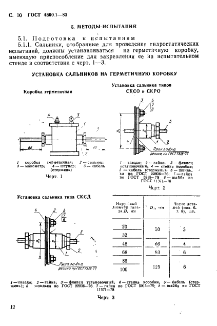  4860.1-83