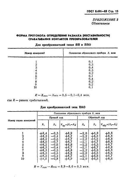  8.491-83