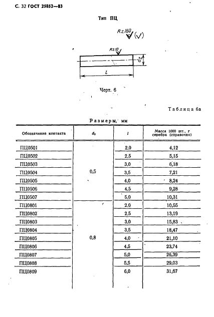  25852-83