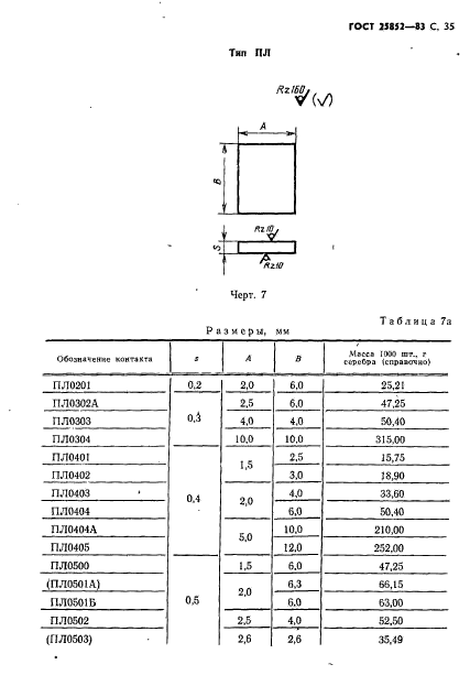  25852-83