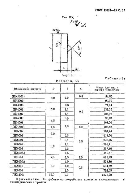  25852-83