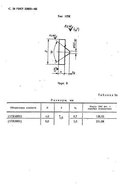  25852-83