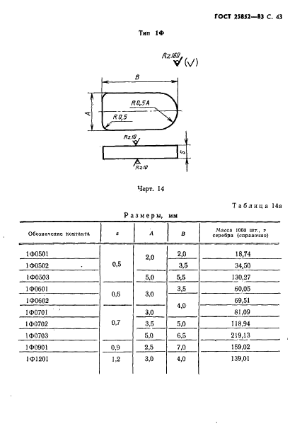  25852-83