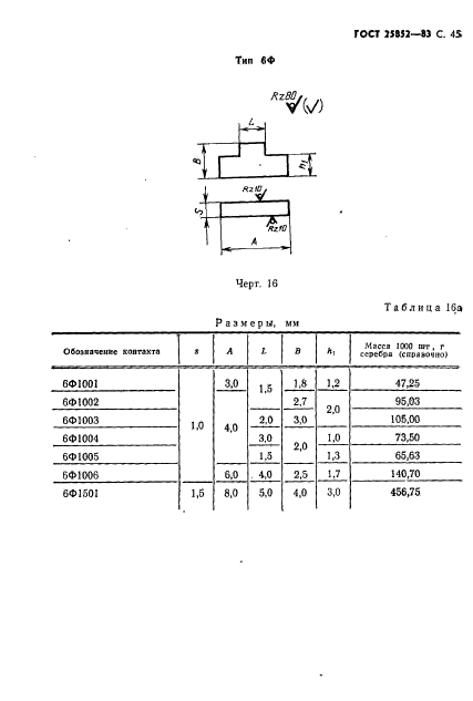  25852-83