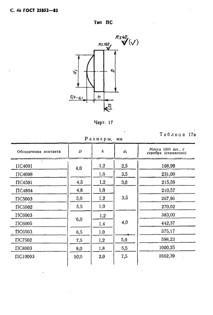  25852-83