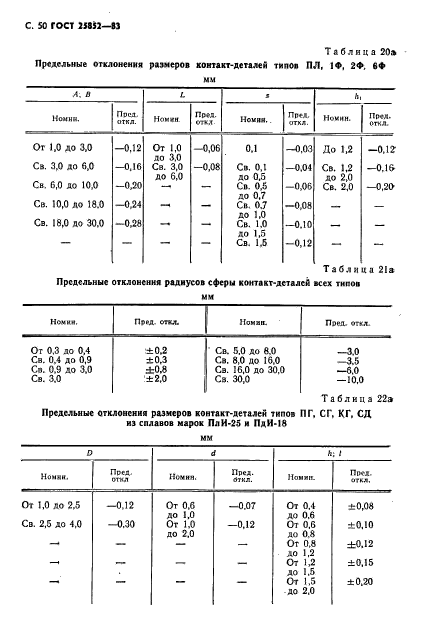  25852-83