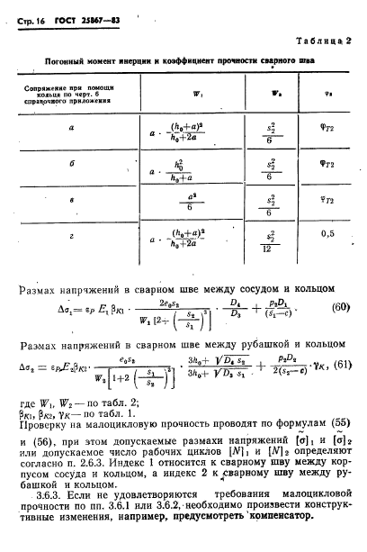  25867-83