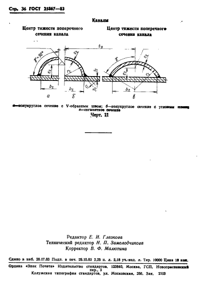  25867-83