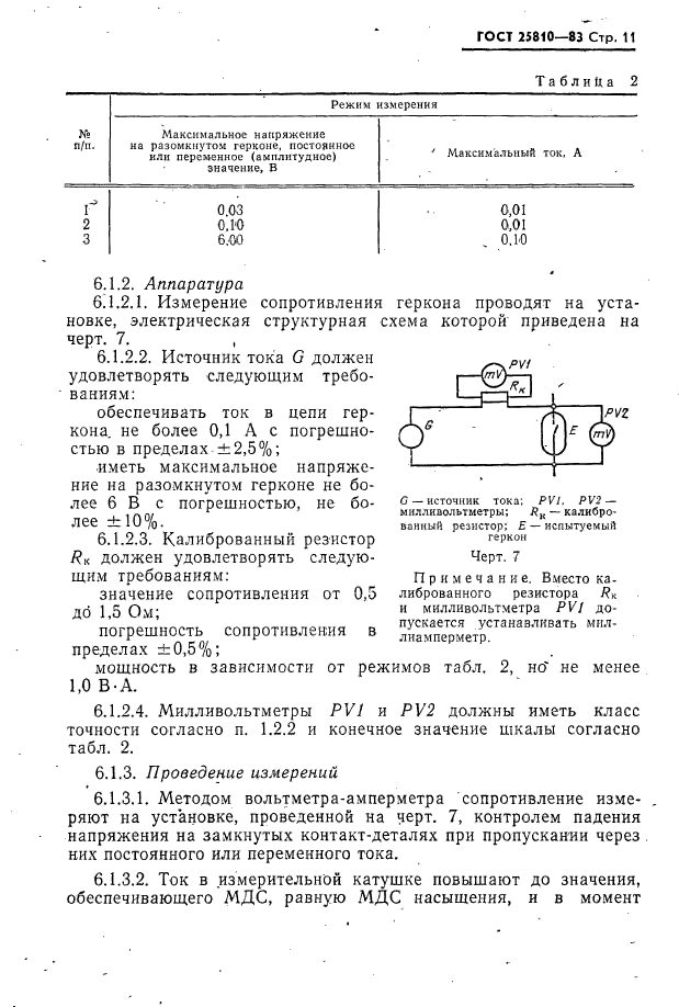  25810-83