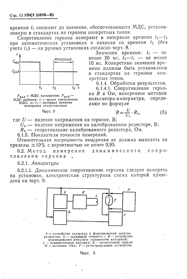  25810-83