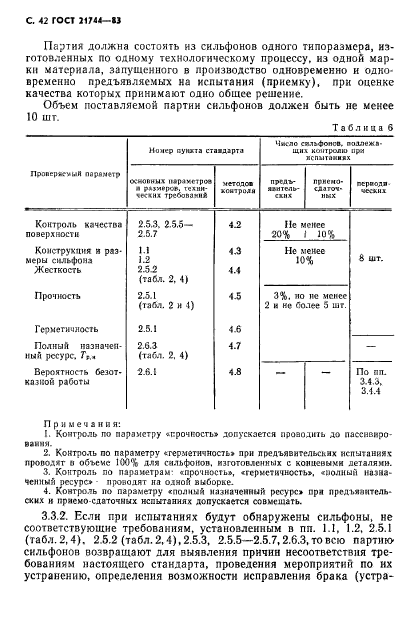  21744-83