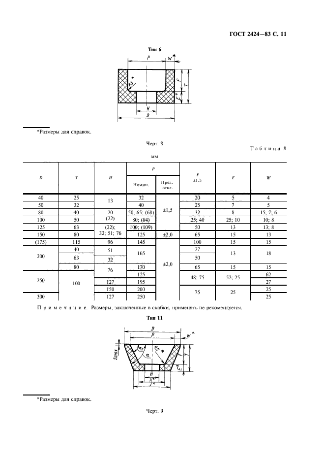  2424-83