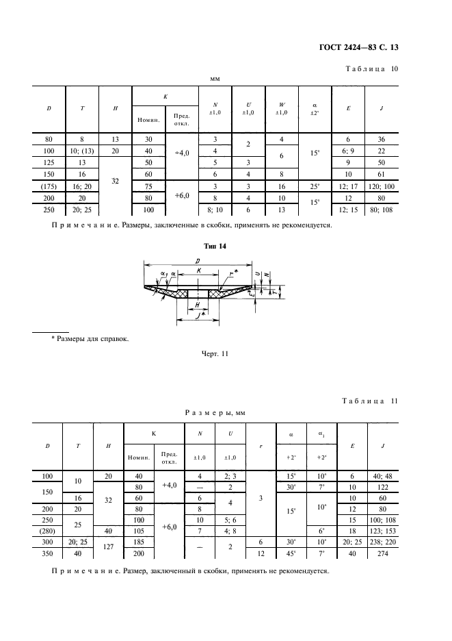  2424-83