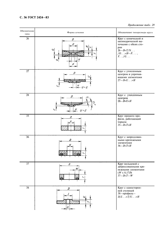  2424-83