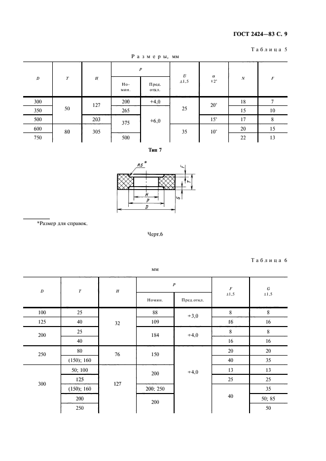  2424-83