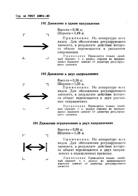  25874-83