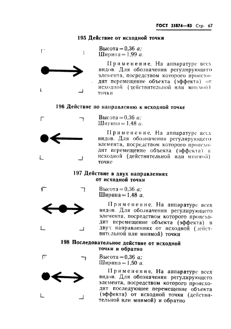  25874-83