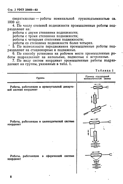  25685-83