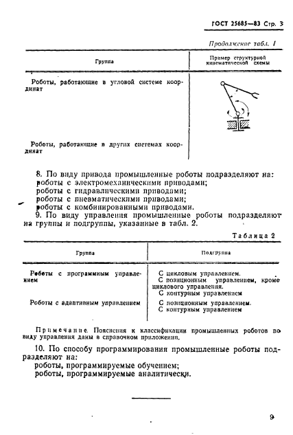  25685-83