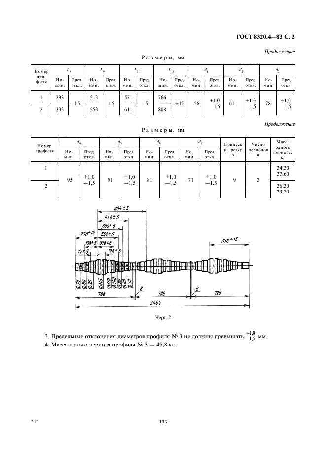  8320.4-83