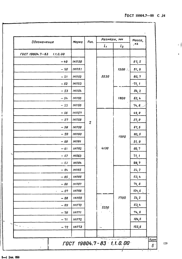  19804.7-83