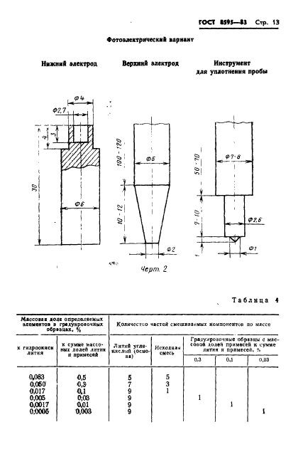  8595-83