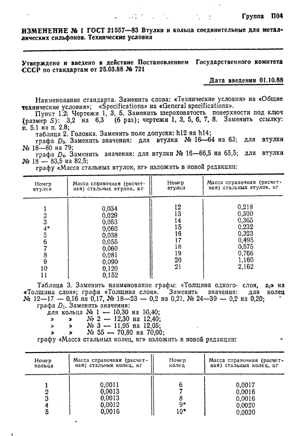  21557-83