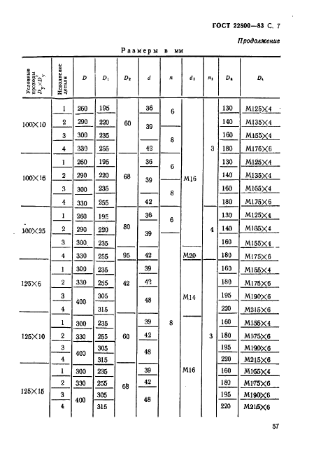  22800-83