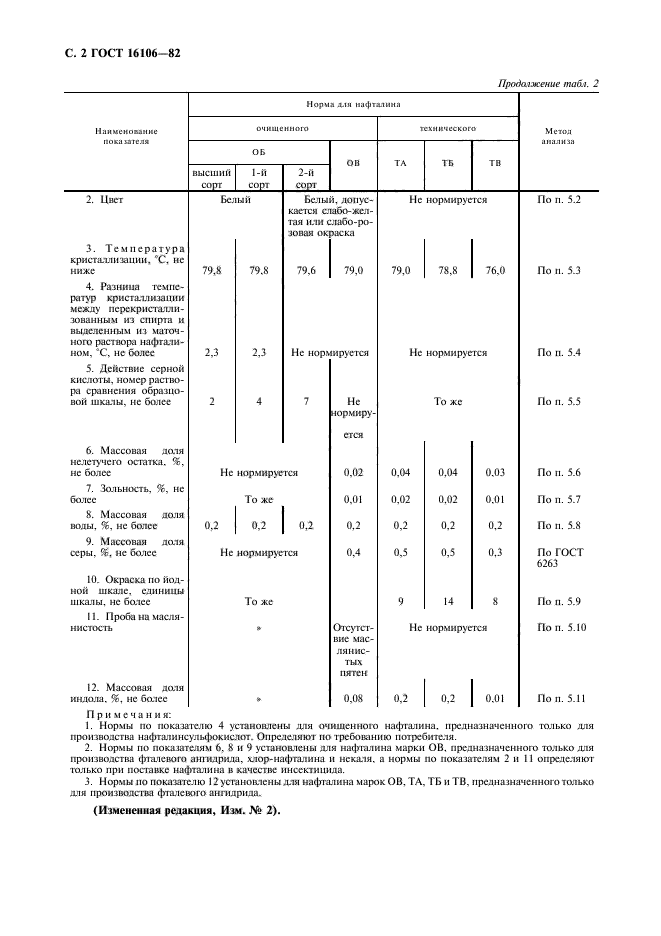  16106-82