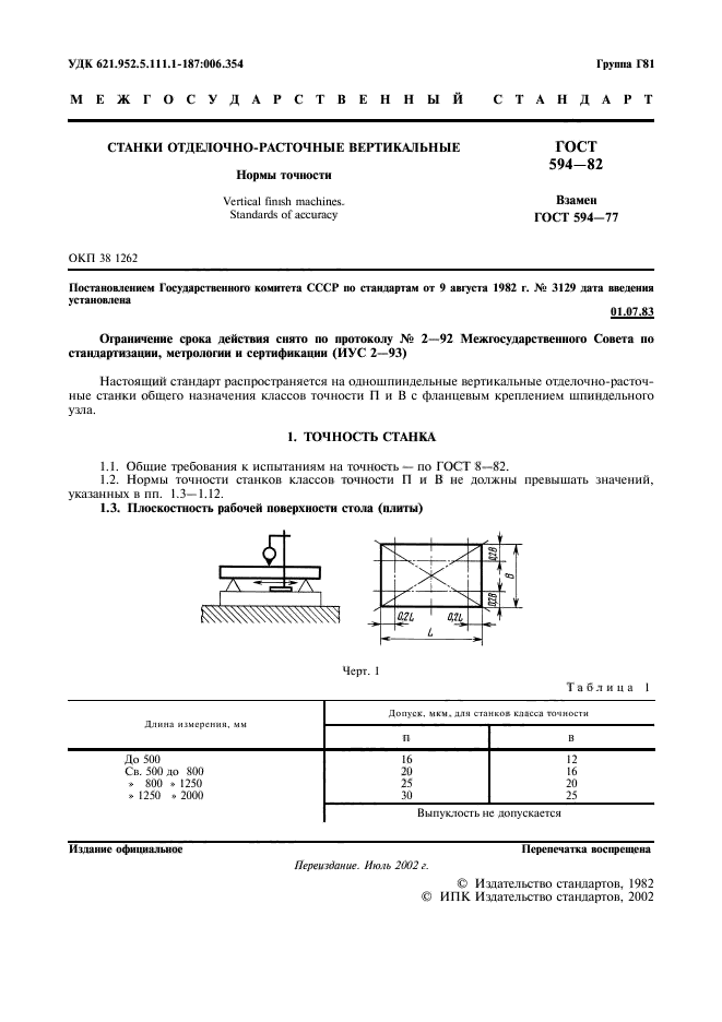  594-82