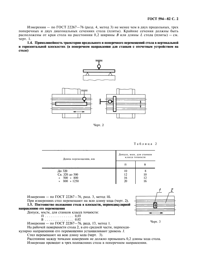  594-82