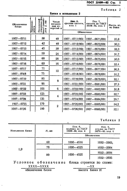  25109-82