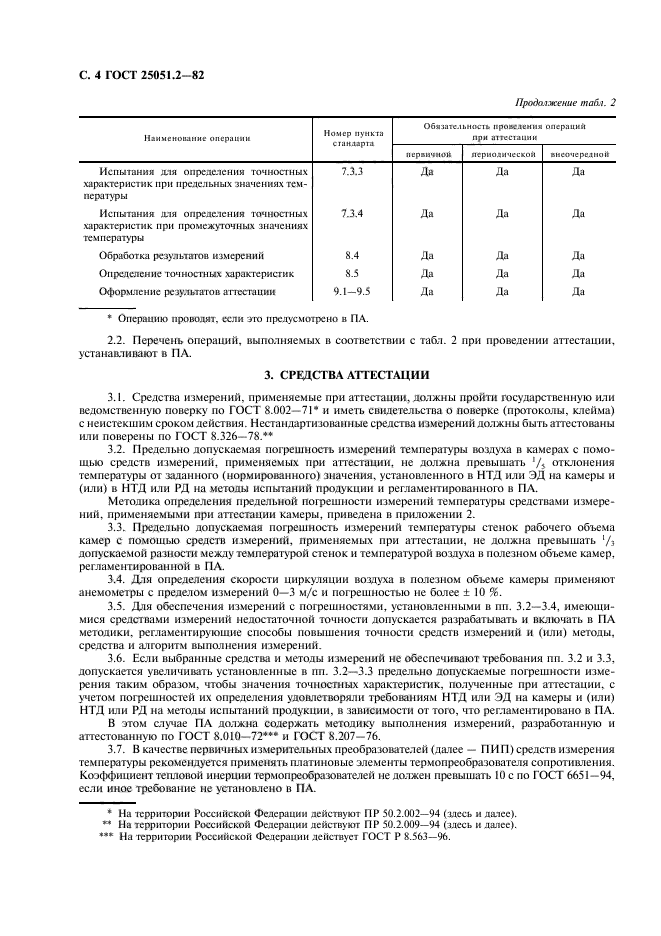  25051.2-82