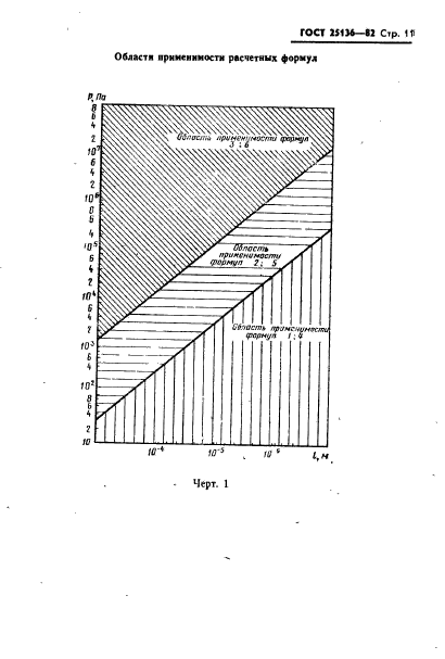  25136-82