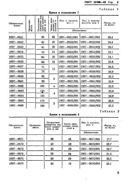  25108-82