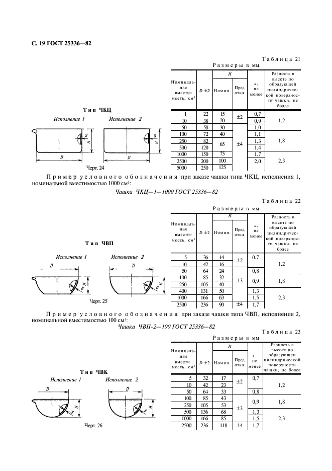  25336-82