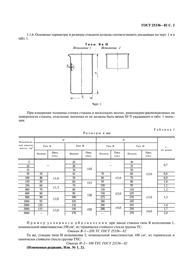  25336-82