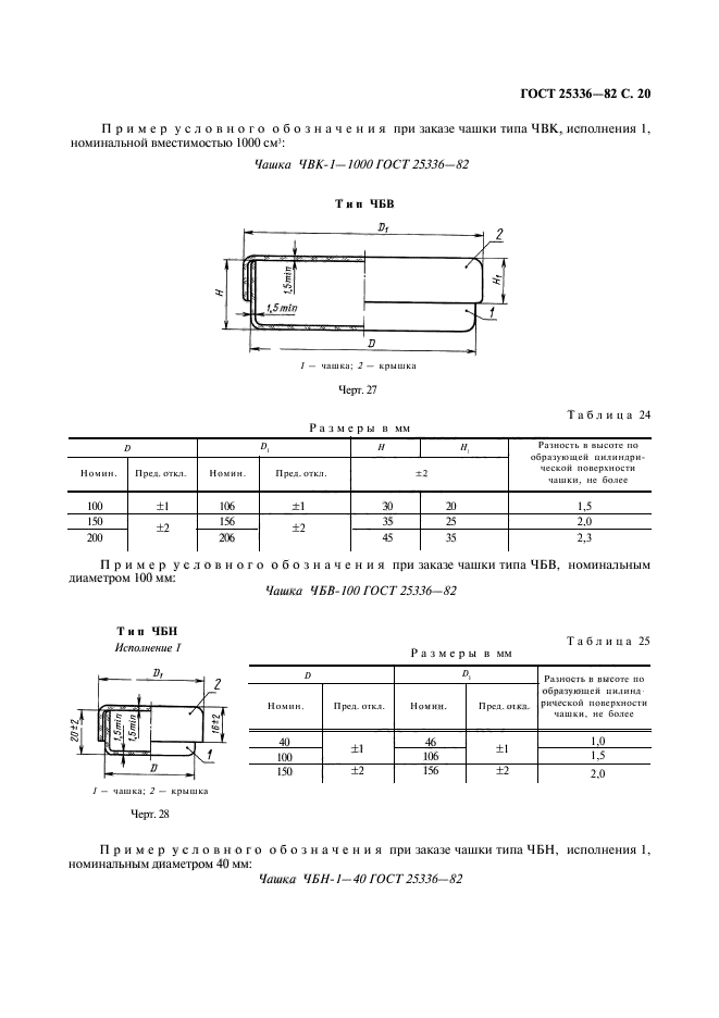  25336-82