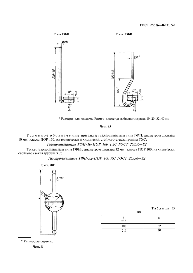  25336-82