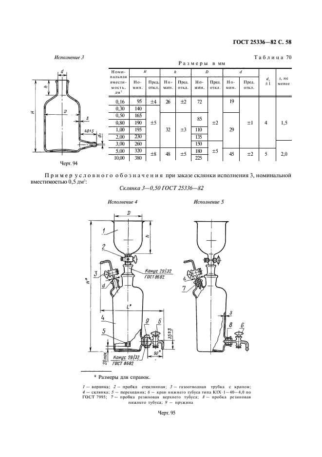  25336-82