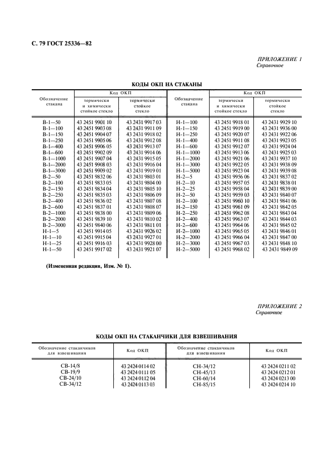  25336-82