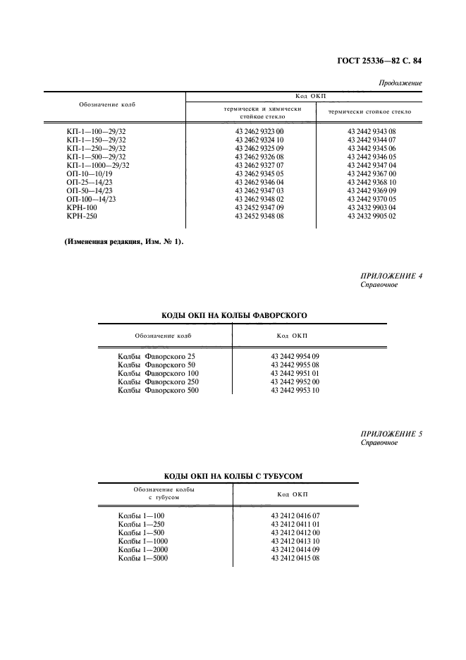  25336-82