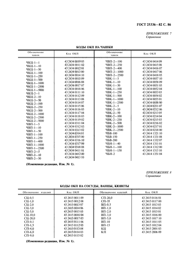  25336-82